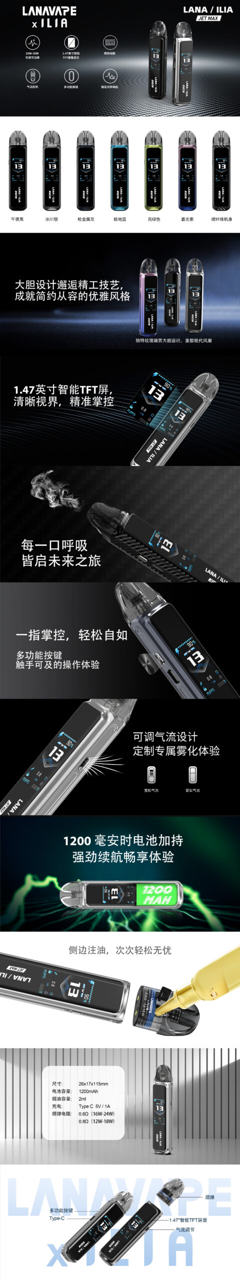 注油機1 LANA‧ILIA強強聯名❤️🔥注油款專用主機